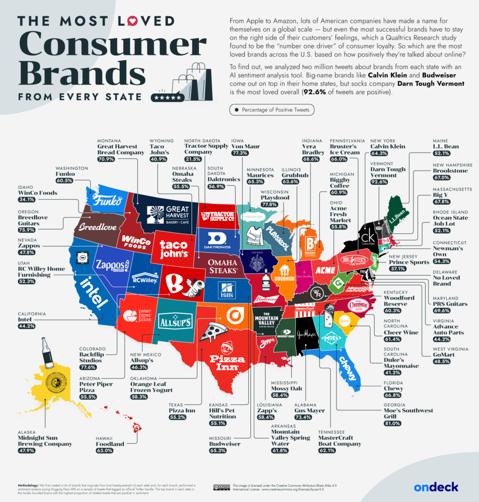 the-most-loved-consumer-brands-from-every-state-based-on-2-million