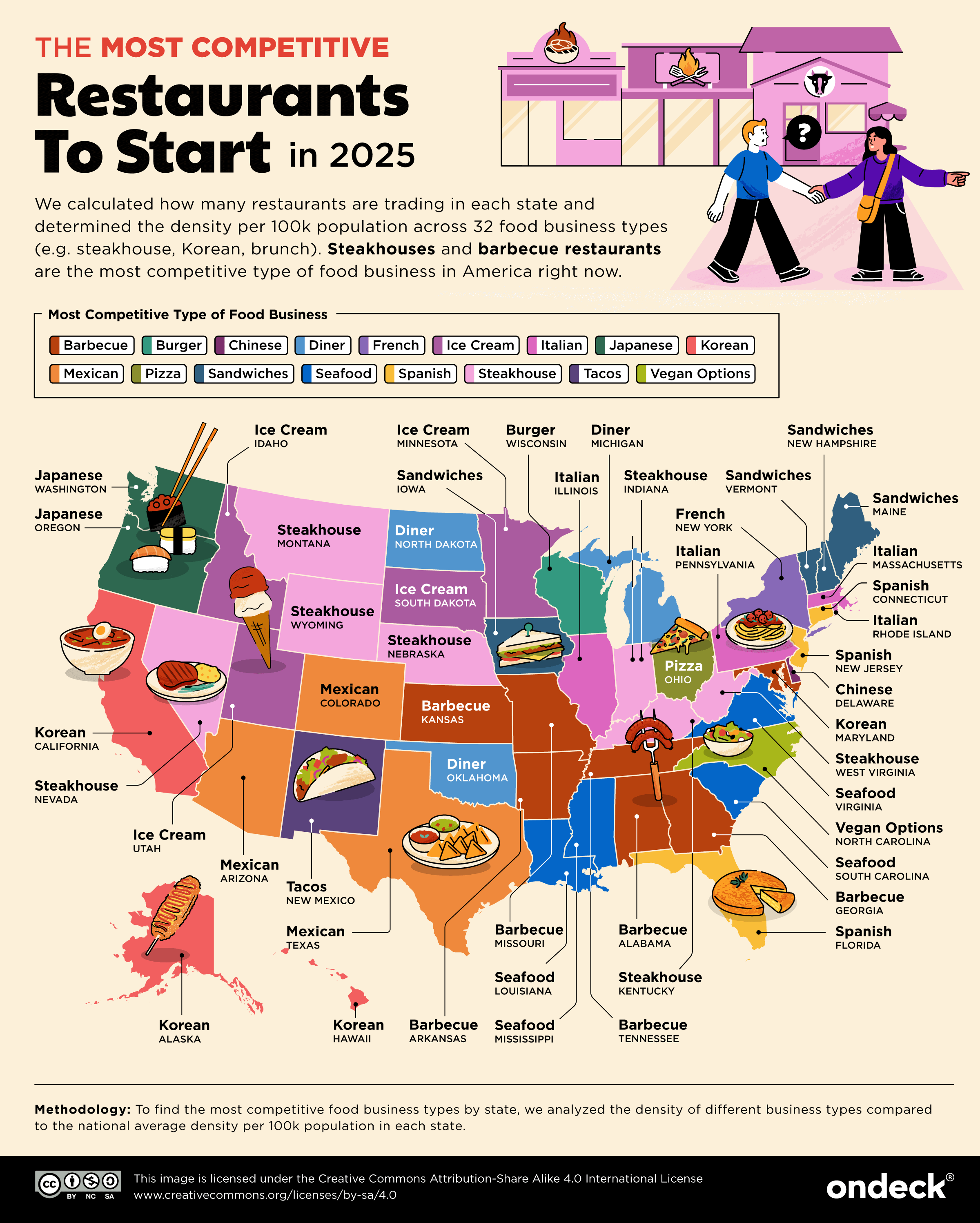 The most competitive restaurant types by state