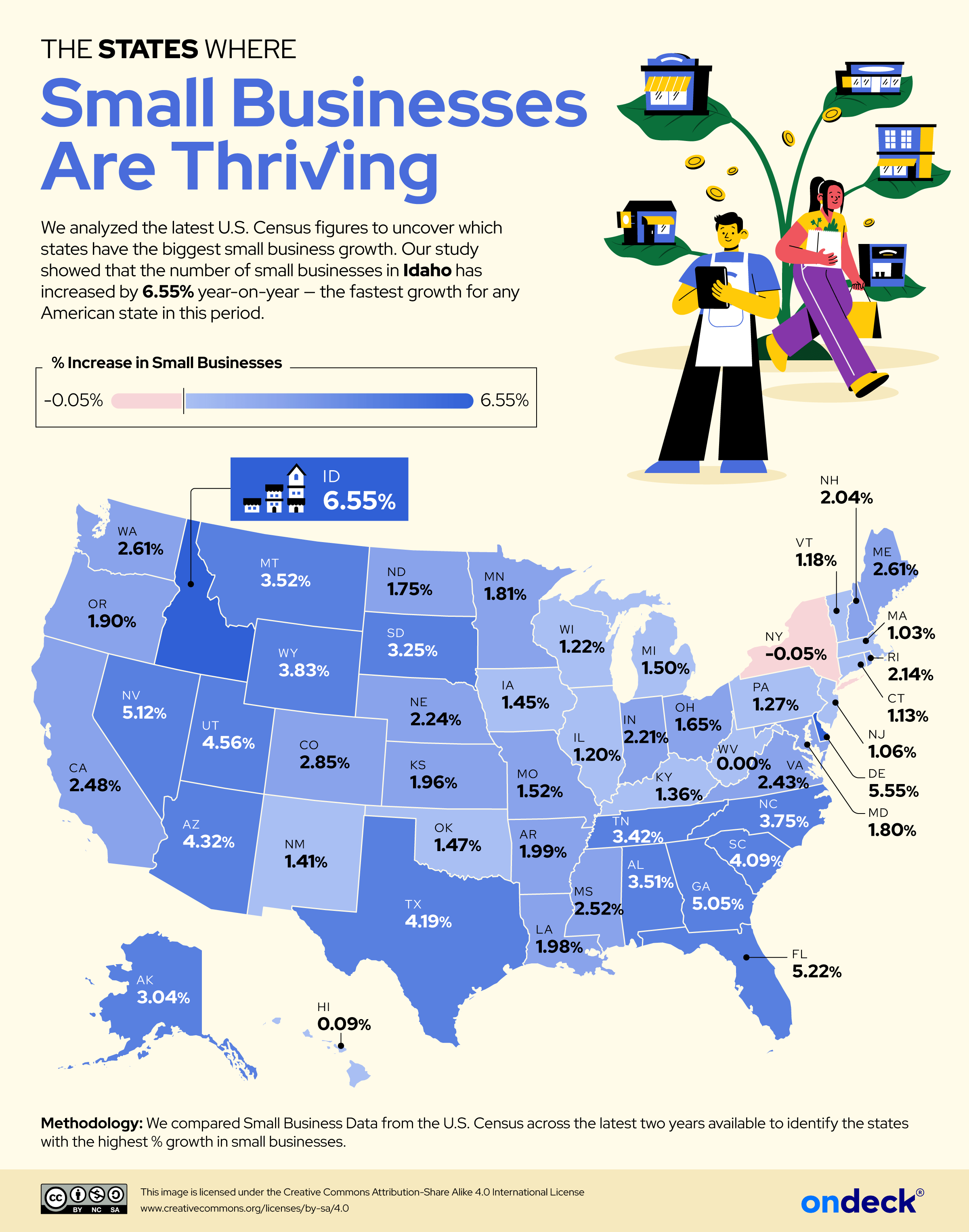 U.S. map showing the states where small businesses are thriving 