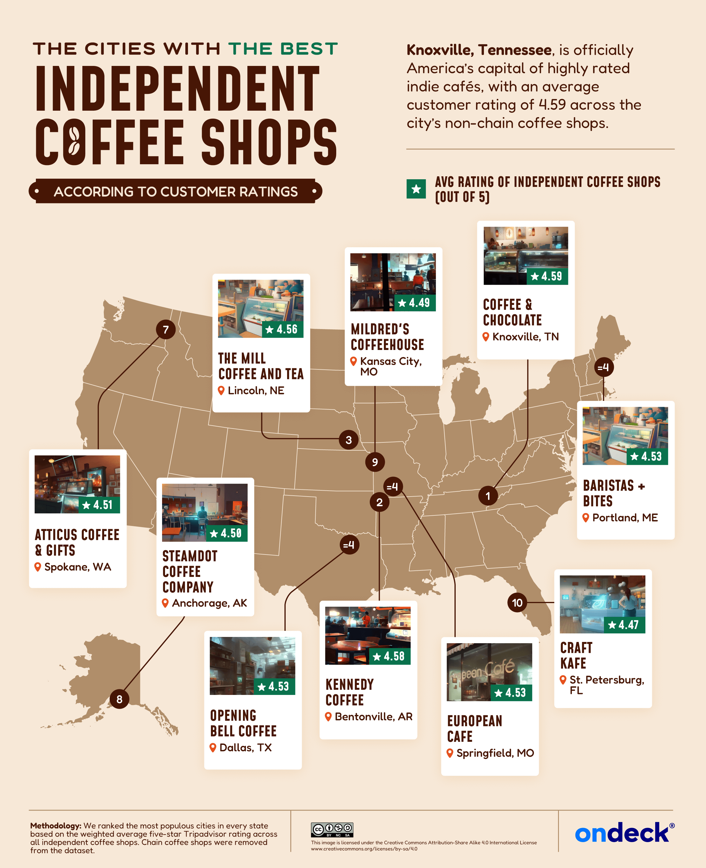 U.S. Map showing the cities with the highest rated independent coffee shops